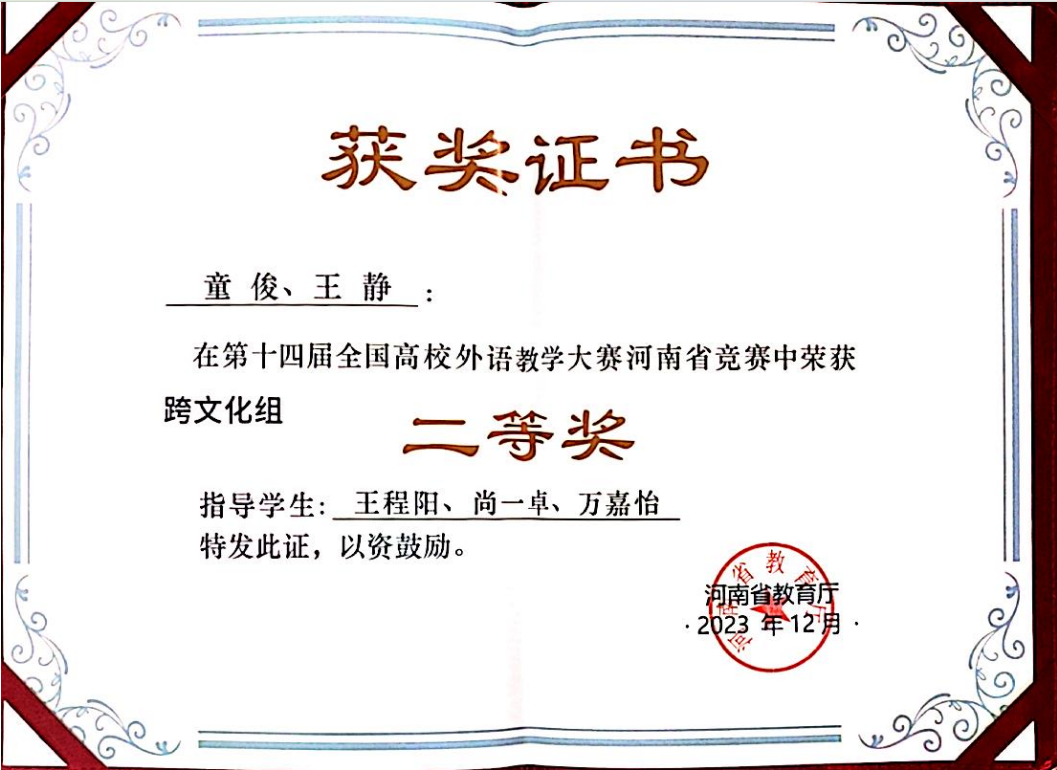 荣誉与奖励