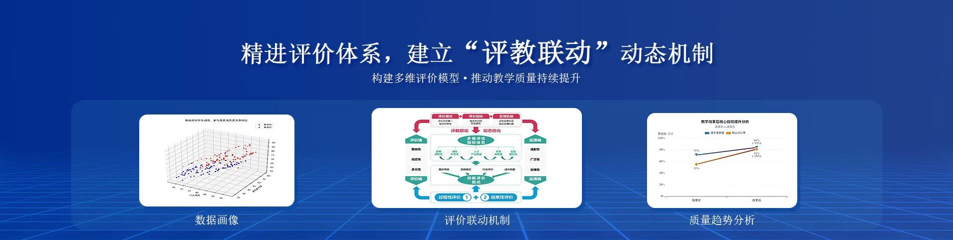 轮播图2